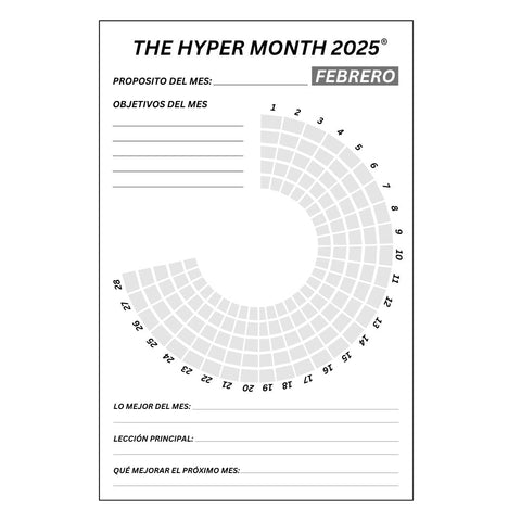 The Hyper Month 2026