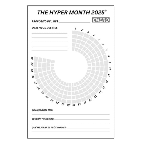 The Hyper Month 2026